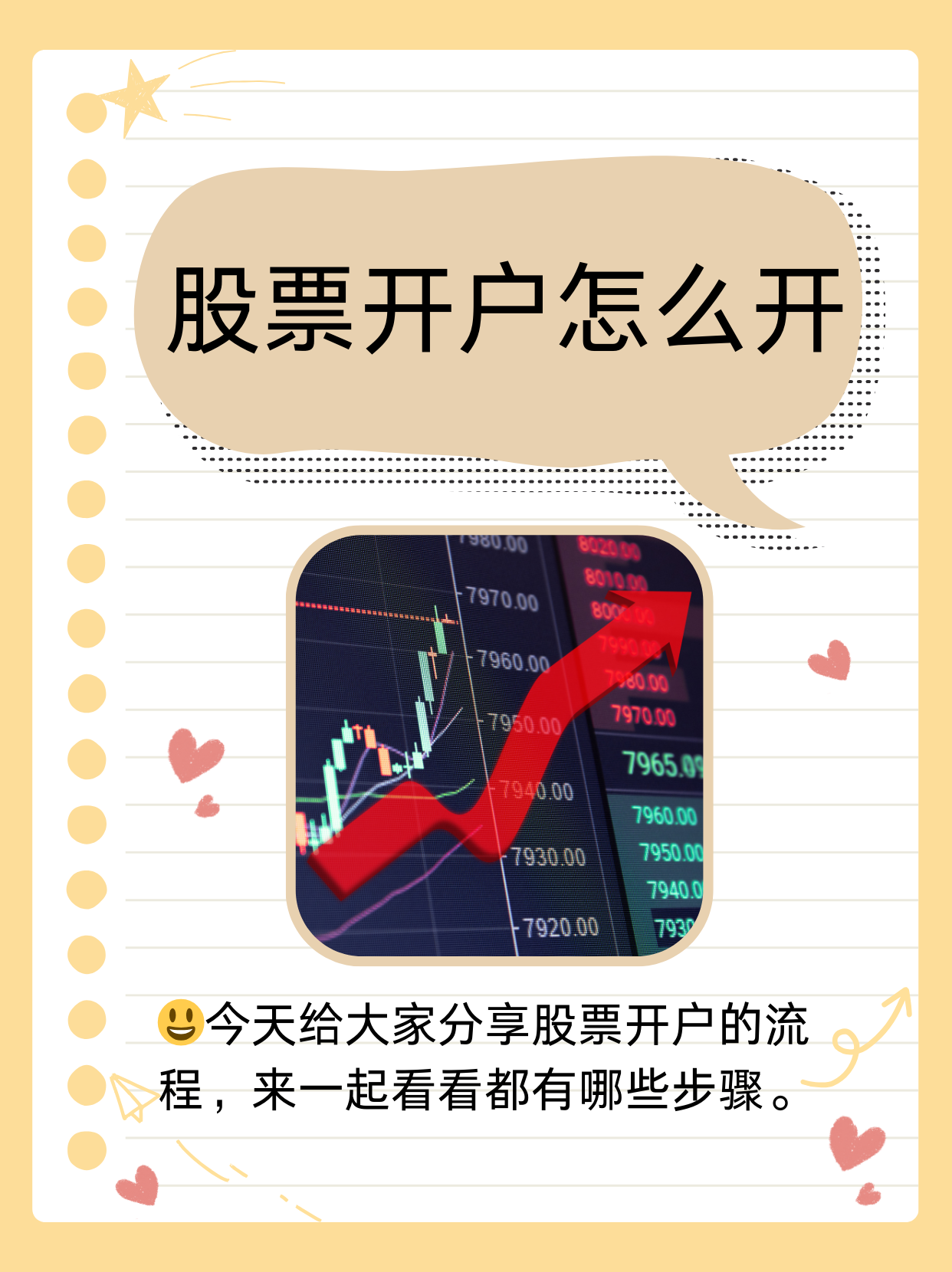 证券开户流程图(网上开户流程及证券交易流程) 证券开户流程图(网上开户流程及证券交易流程)