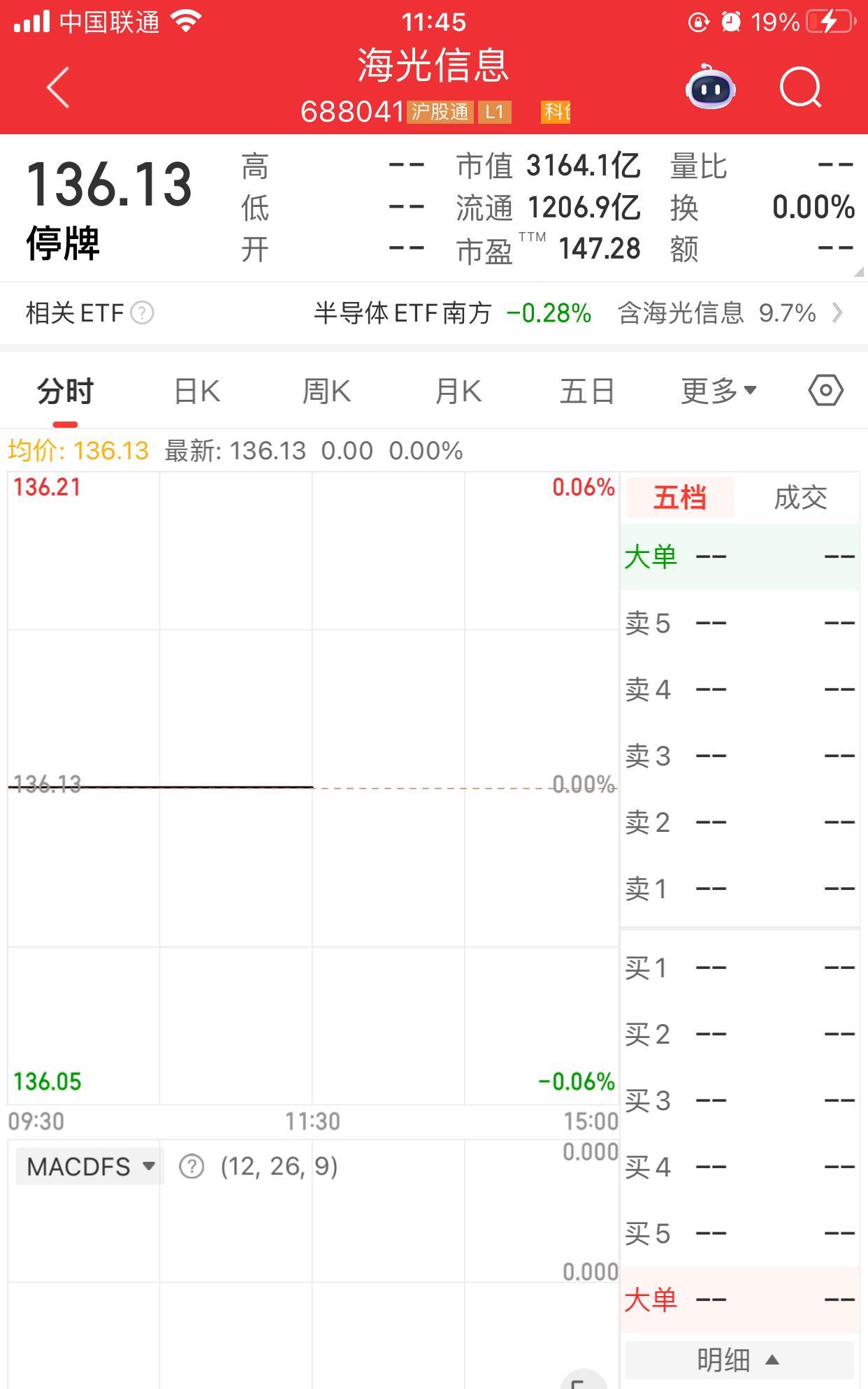 当证券停牌(证劵停牌怎么办) 当证券停牌(证劵停牌怎么办)