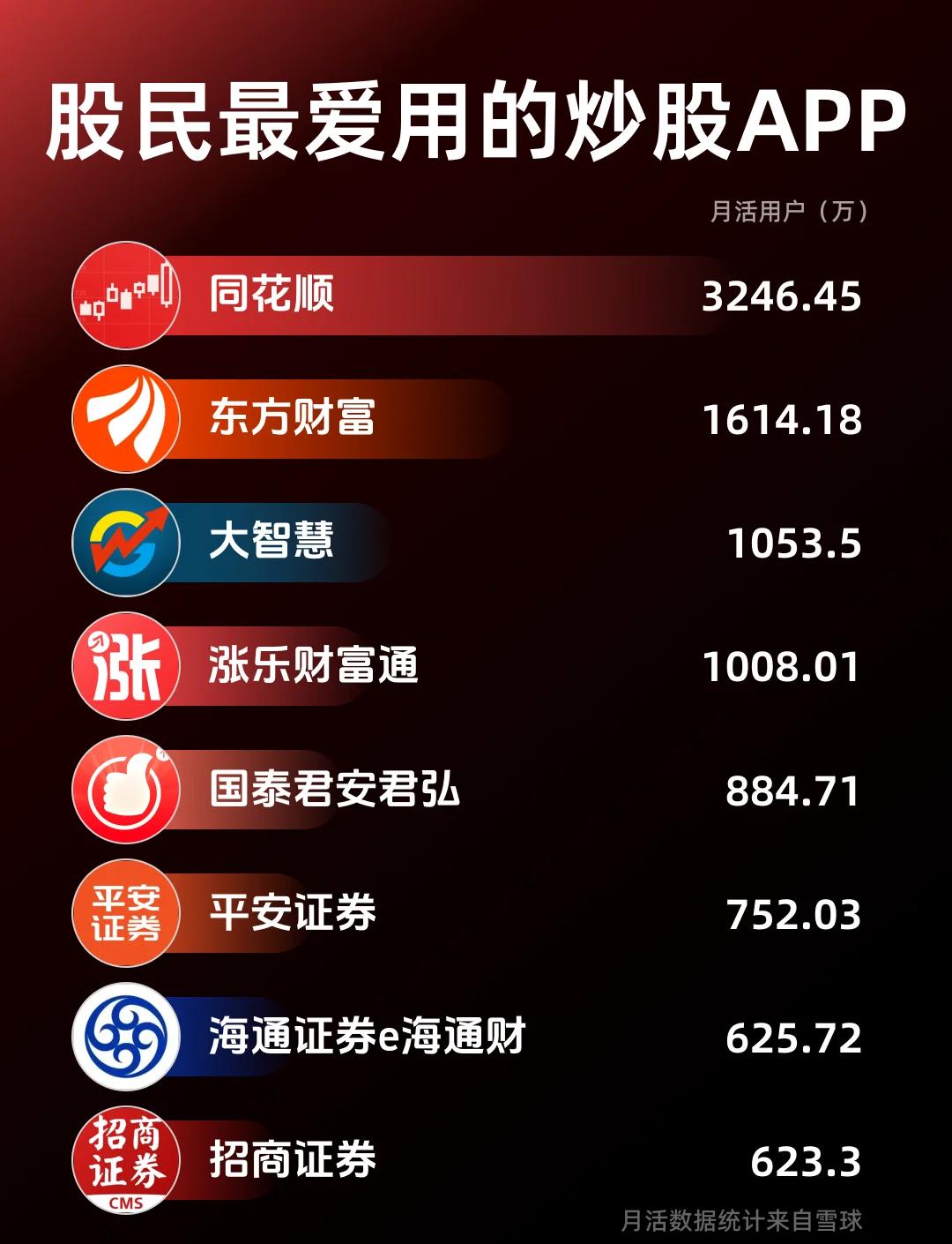 大智慧海通证券(海通证券大智慧最新版本)