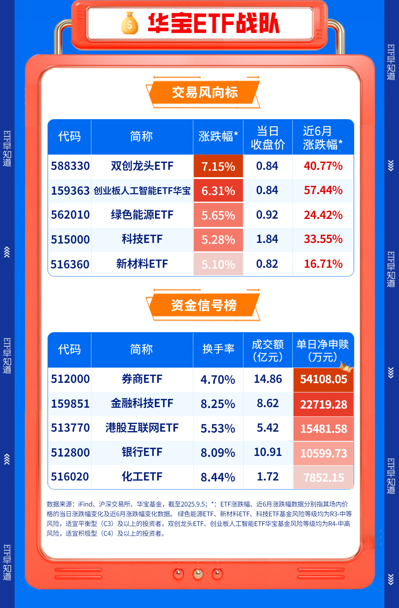 财富证券通(财富证券 app)