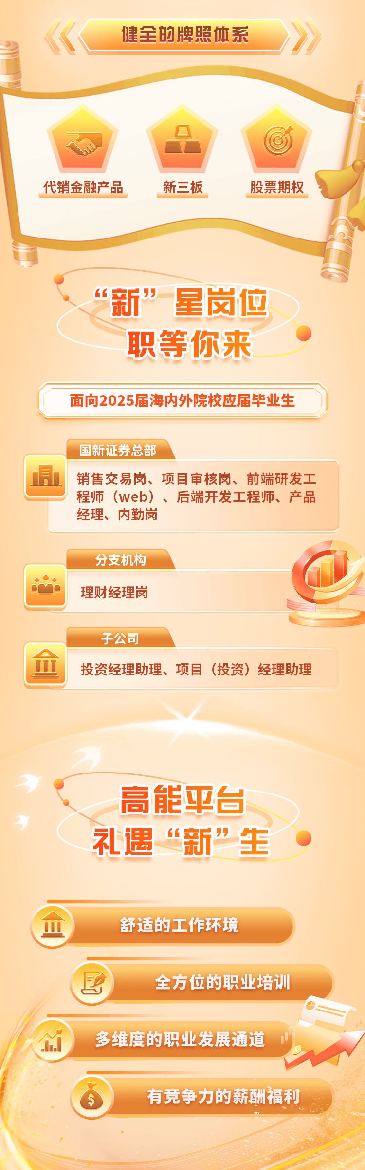 合肥证券招聘(合肥证券招聘信息网)