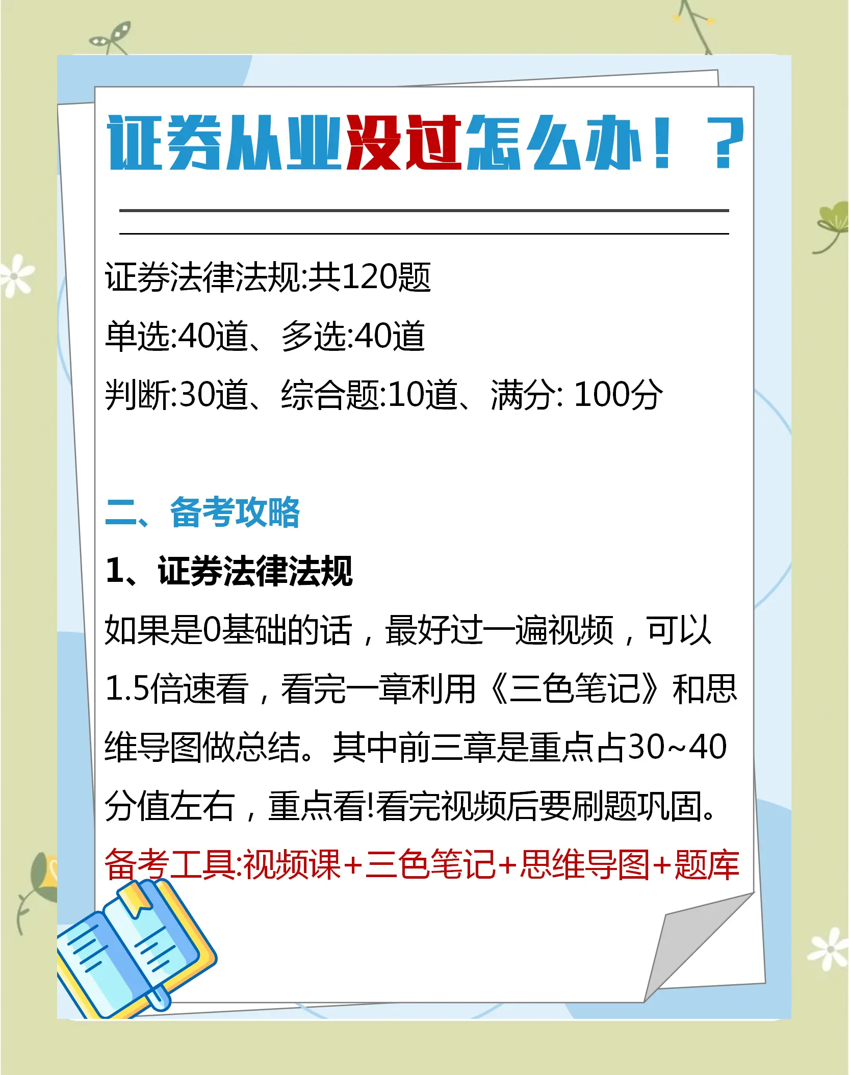 证券从业考试成绩查询(证券从业资格考试科目有哪些)
