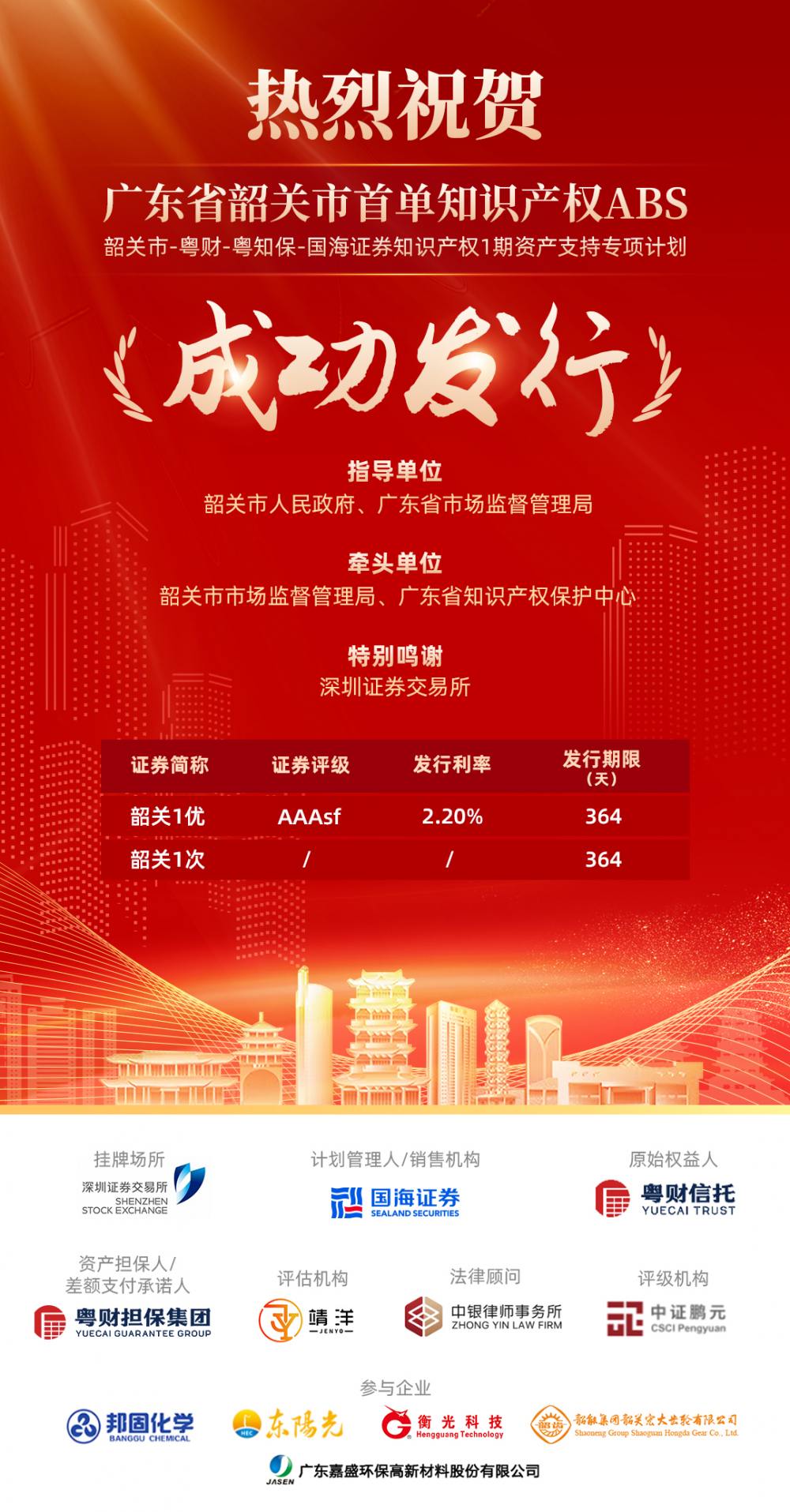 abs资产支持证券(金融ABS是什么意思)