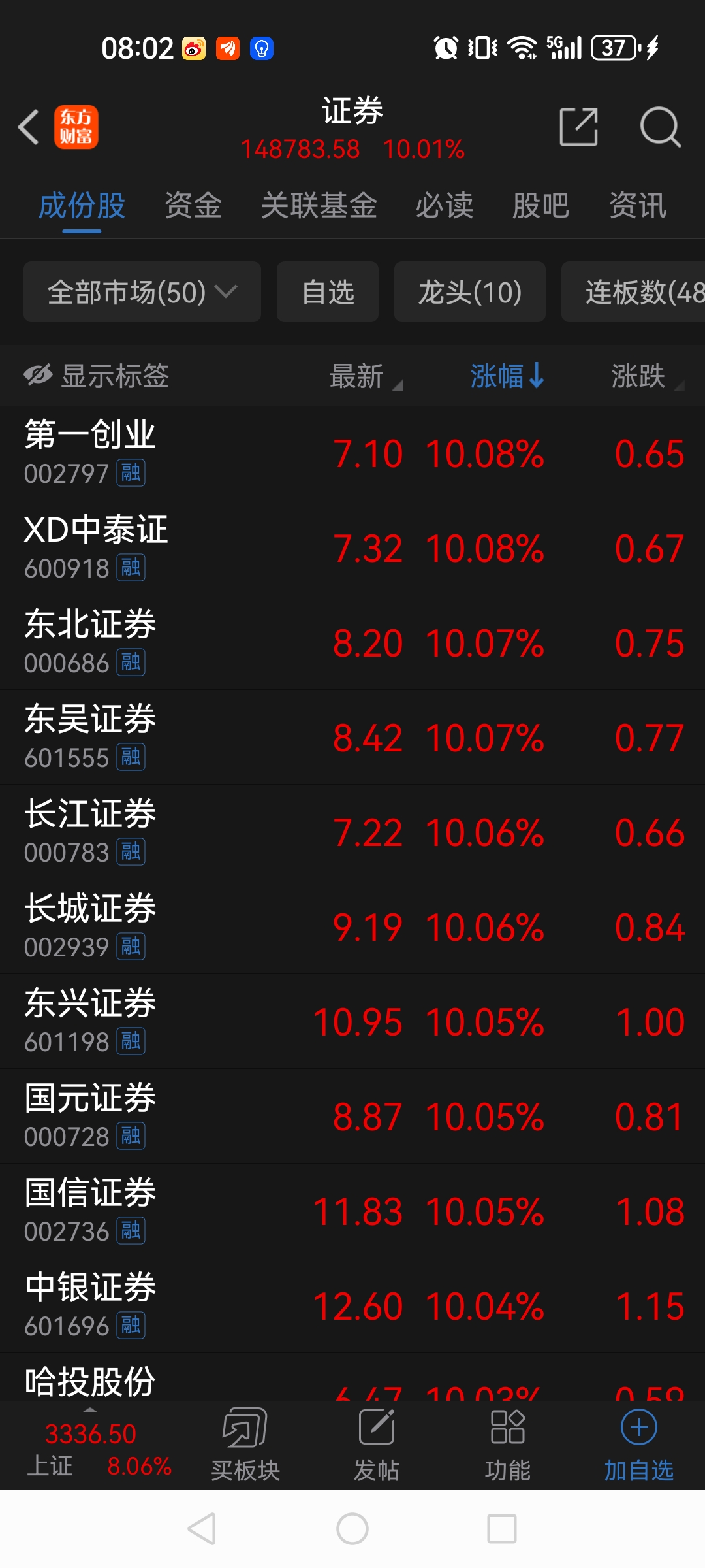 证券倒闭了(证券倒闭了我里面的钱该怎么办) 证券倒闭了(证券倒闭了我里面的钱该怎么办)