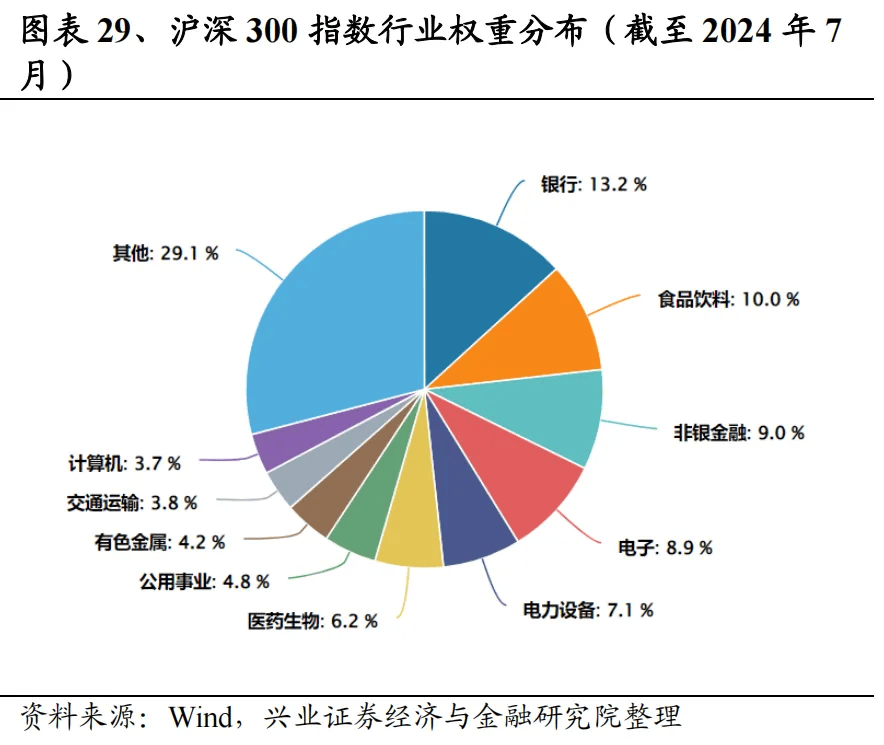 发展证券市场(发展证券市场的前景)