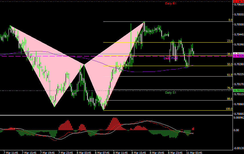 关于ix证券的信息 关于ix证券的信息