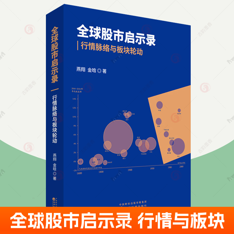 发展证券市场(发展证券市场的方法)