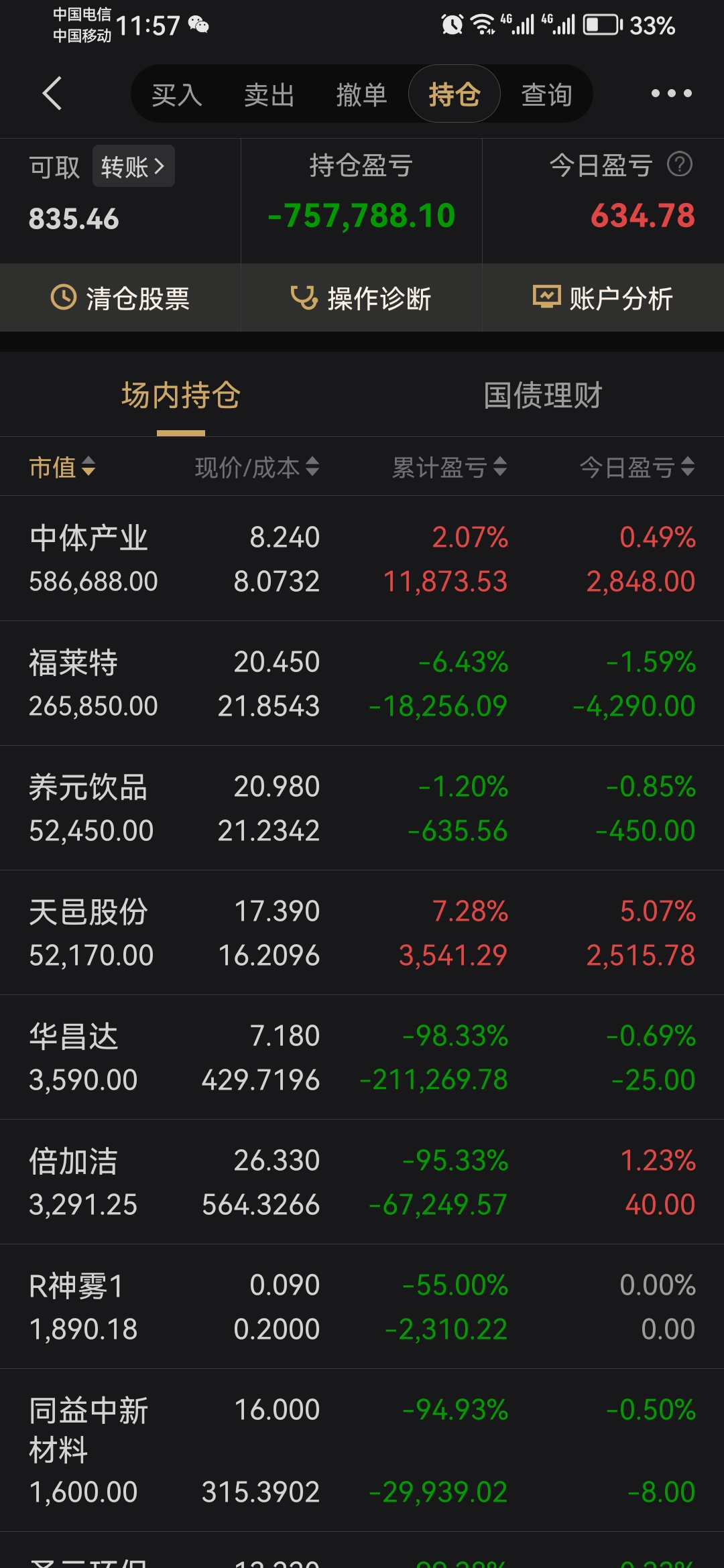证券行业指数(证券行业指数上涨)