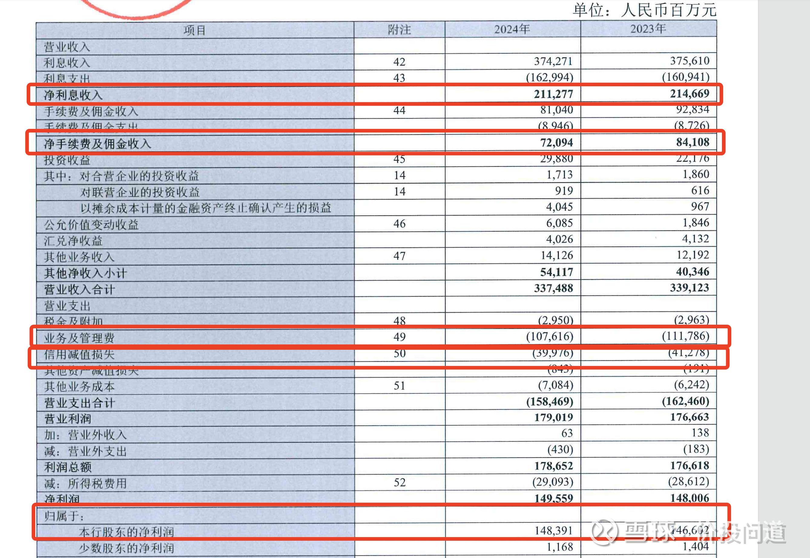 招商证券佣金是多少(招商证券的佣金费率是多少) 招商证券佣金是多少(招商证券的佣金费率是多少)