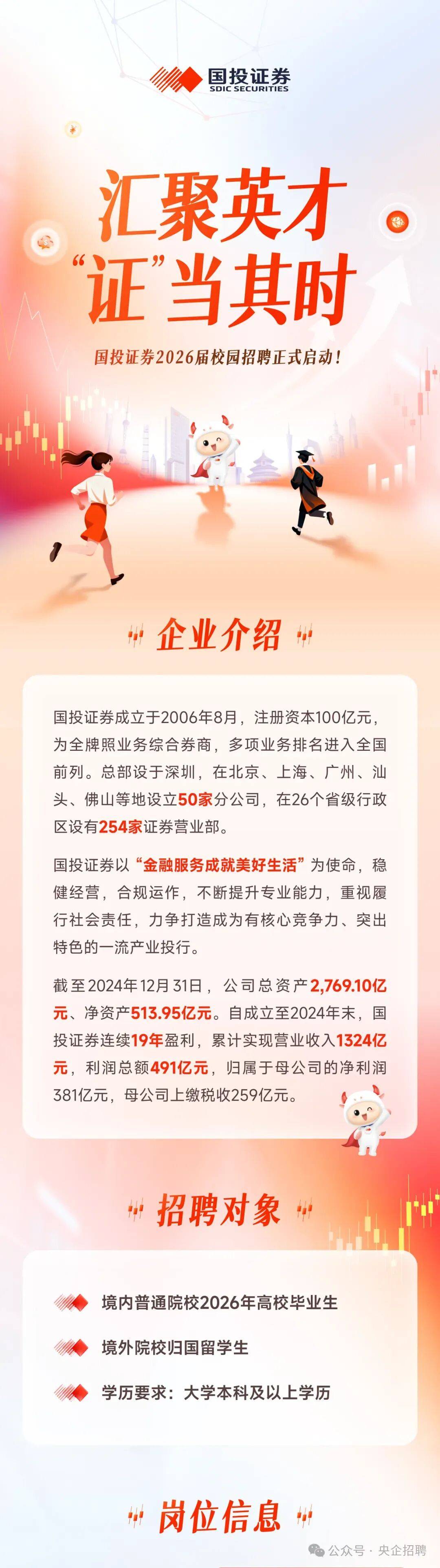 证券招聘郑州(郑州证券分析招聘网郑州金融研究招聘信息)