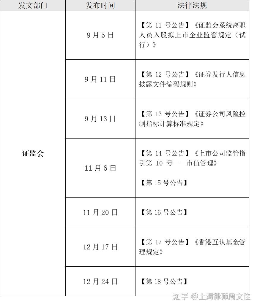 证券信息公开(证券信息公开的基本原则包括)