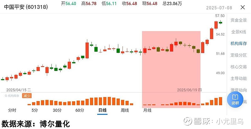 国海证券交易(国海证券交易时间)