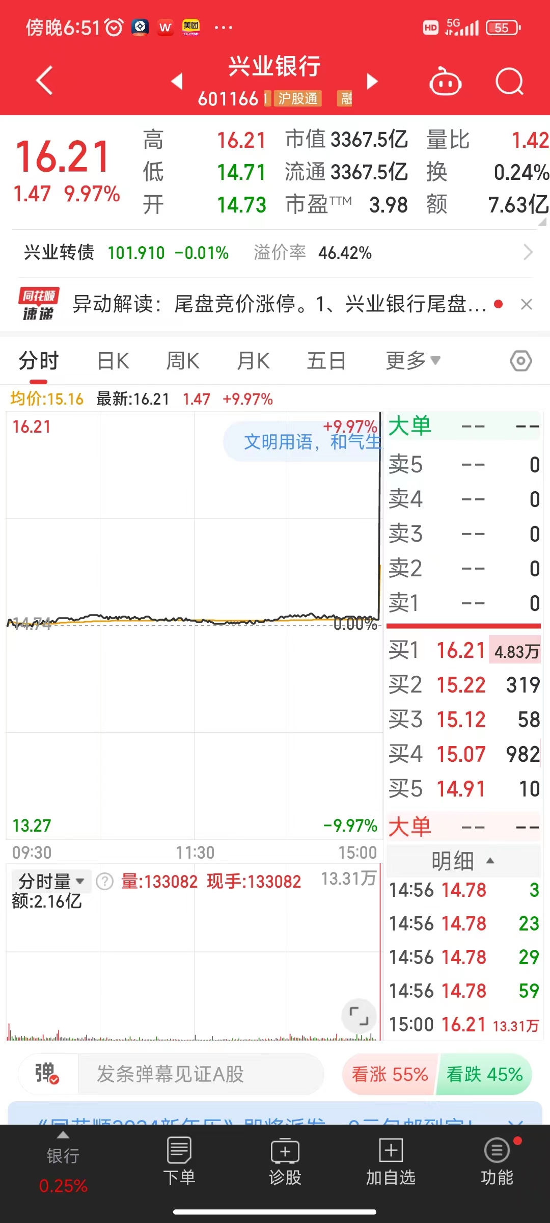 兴业证券股票行情(兴业证券股票行情吧)