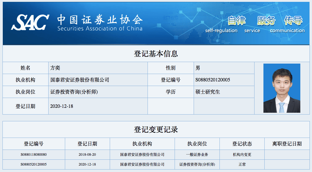 证券从业资格证书领取(证券从业资格证书哪里领)