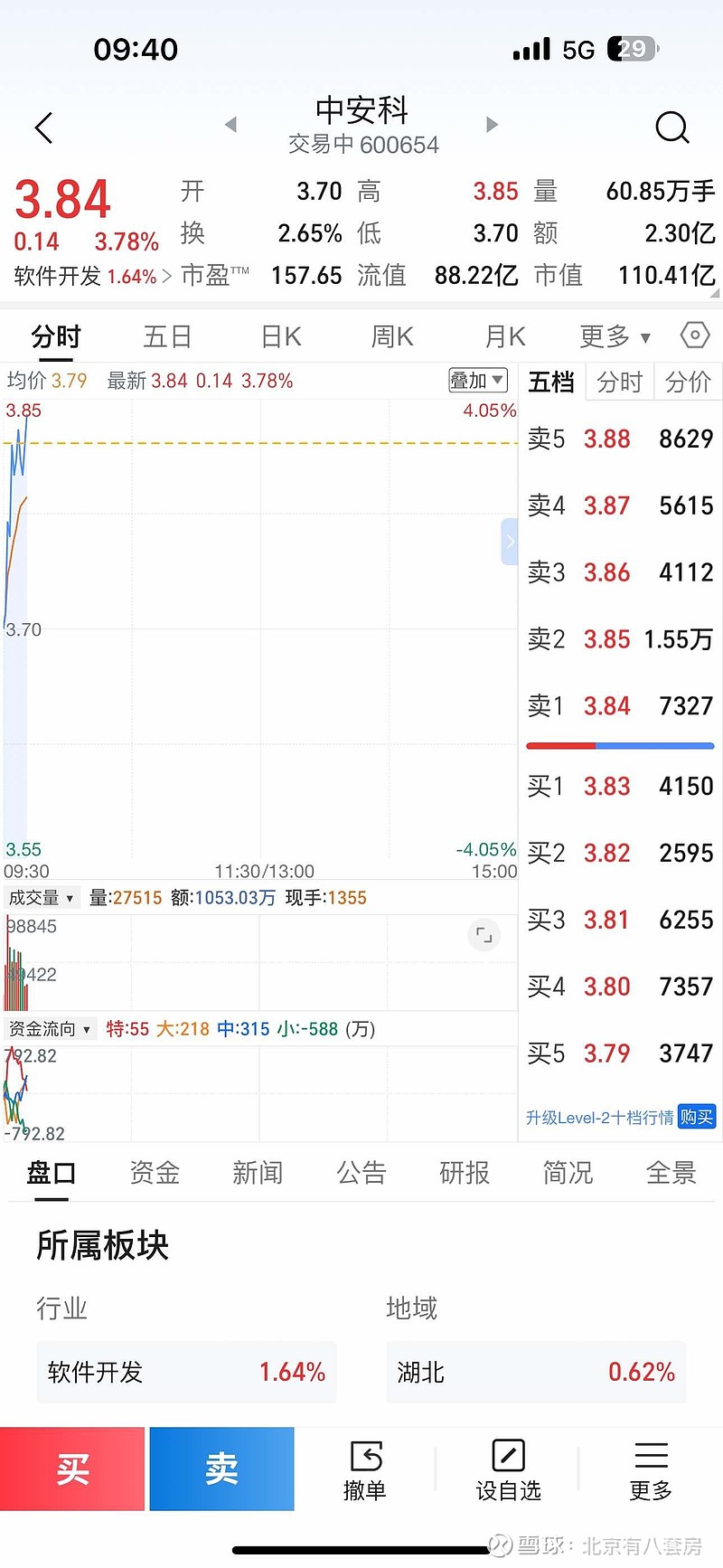 兴业证券601377(兴业证券601377还能买吗) 兴业证券601377(兴业证券601377还能买吗)