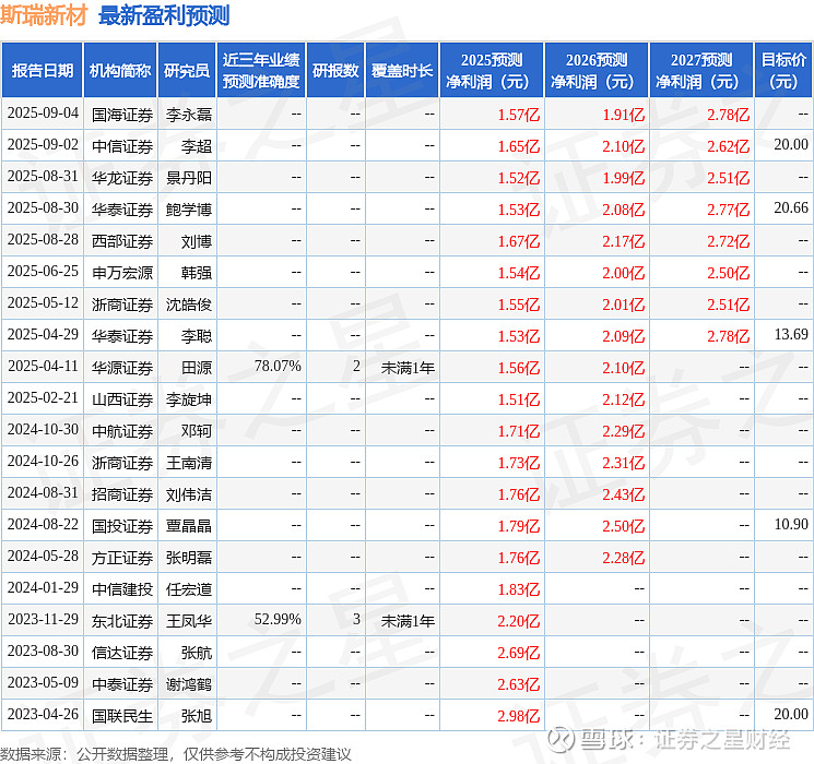 华福证券掌乐(华福证券是什么)