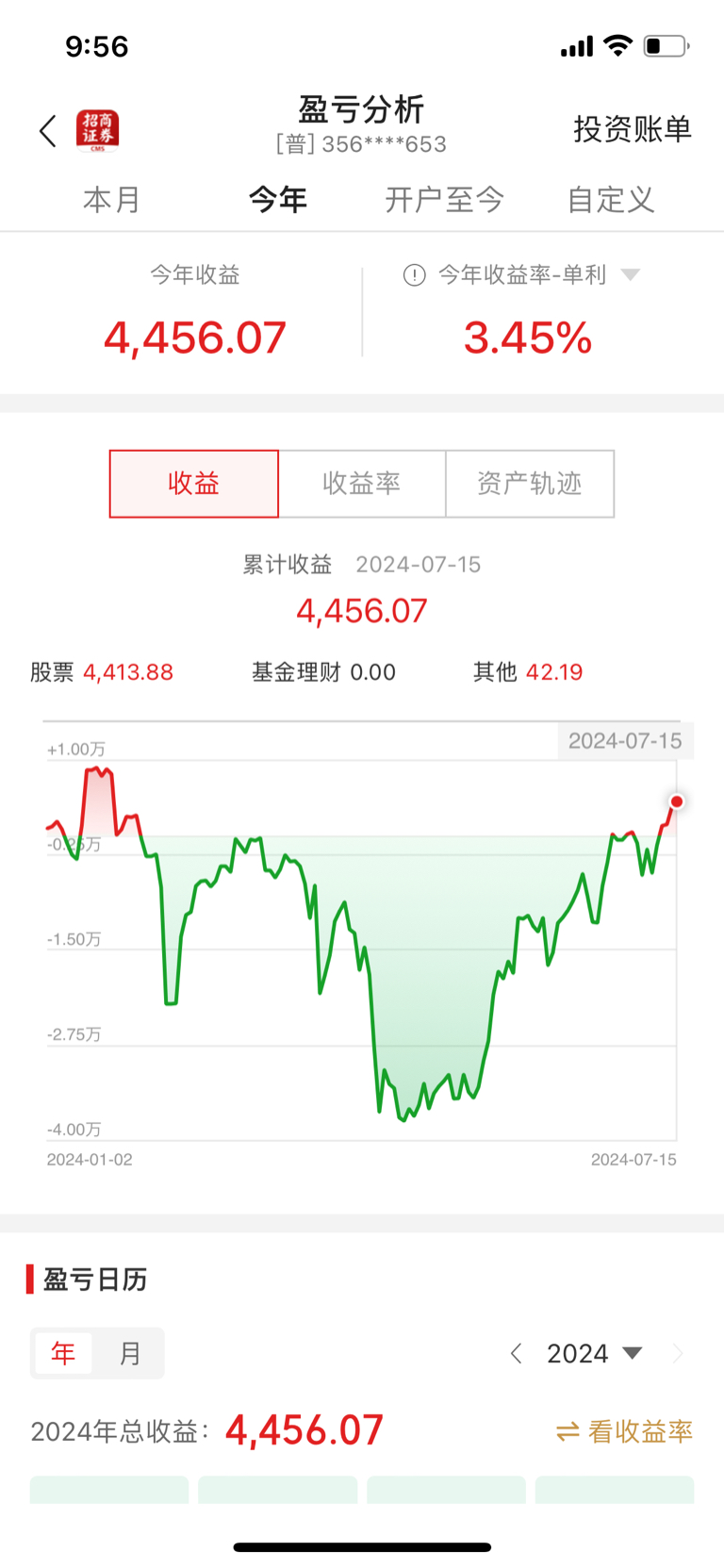 招商证券股票(招商证券股票交易手续费是多少)