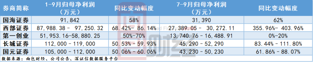 华林证券软件下载(华林证券交易软件下载) 华林证券软件下载(华林证券交易软件下载)