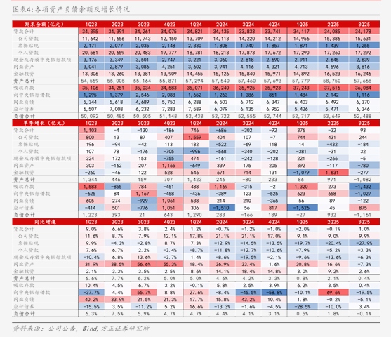 常熟证券(常熟证券公司后台) 常熟证券(常熟证券公司后台)