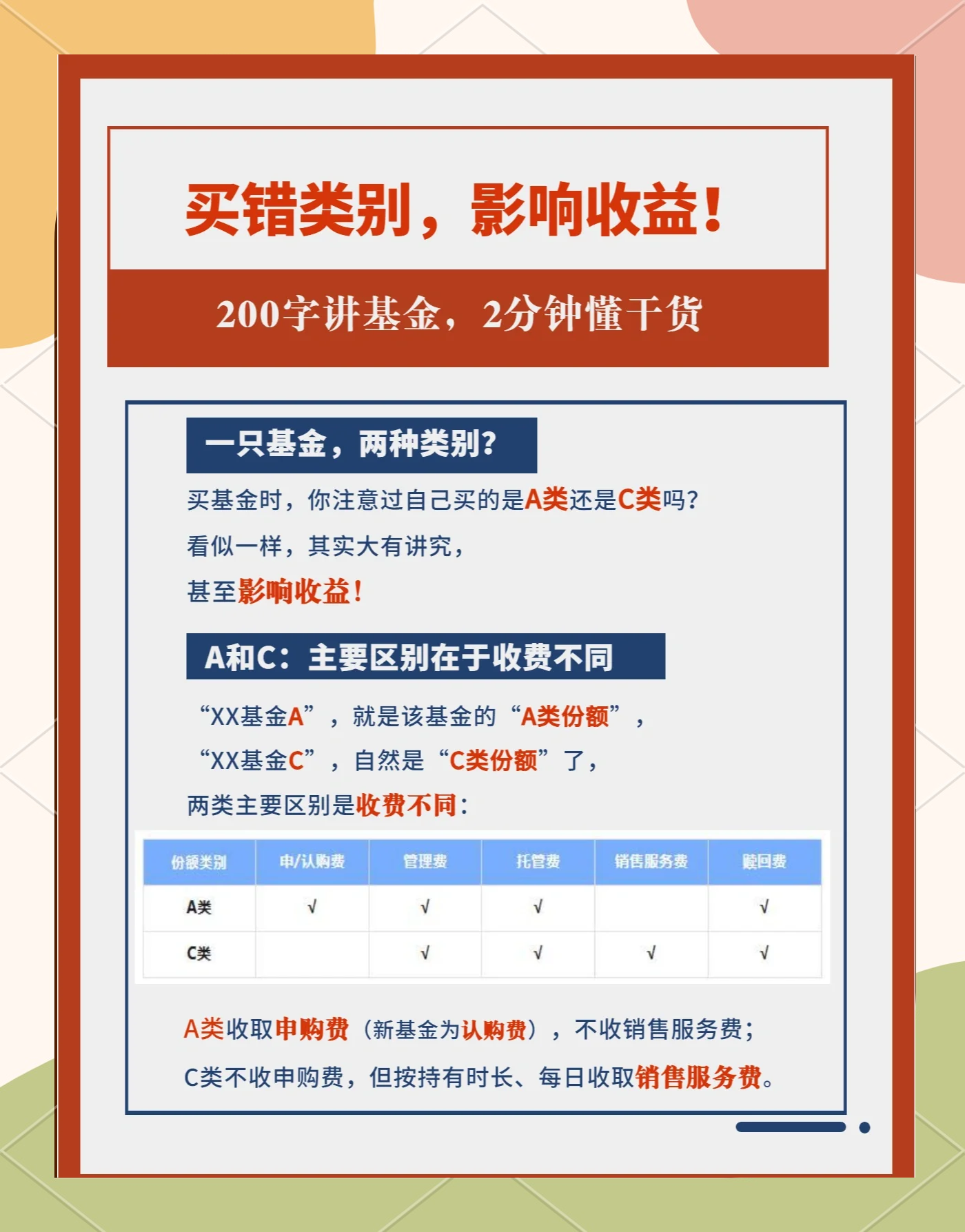 基金与证券的区别(基金和证券是一回事么)