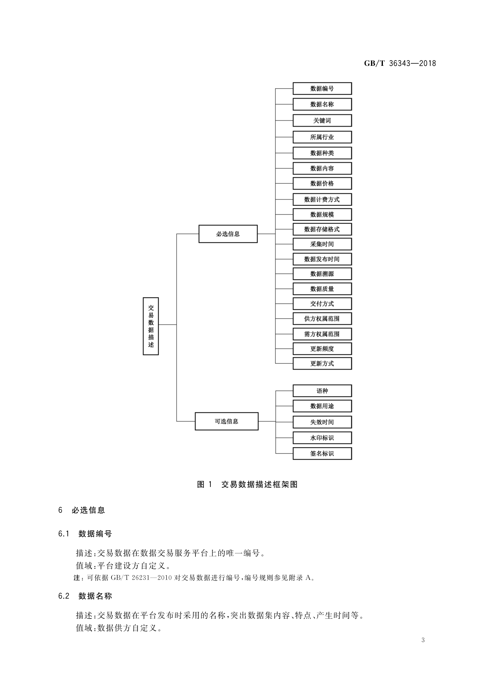 证券网上交易系统的简单介绍
