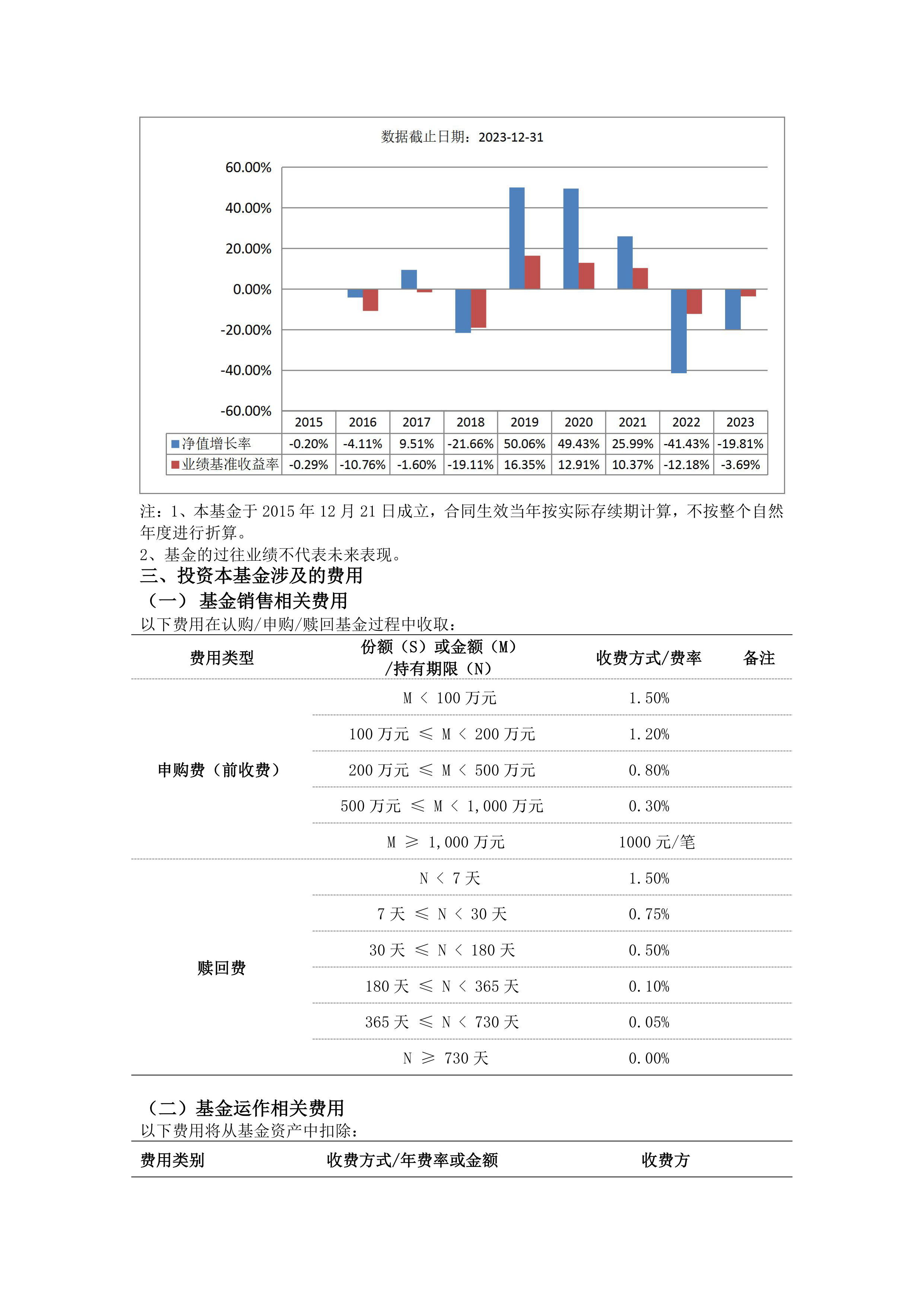2017证券排名(2020证券10大排行榜) 2017证券排名(2020证券10大排行榜)