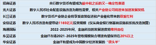 长江证券交易软件(长江证券交易软件怎么样)