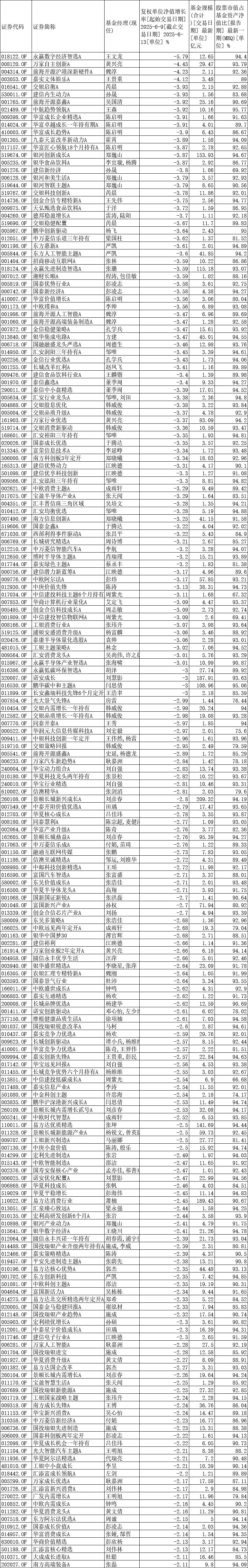 固定收益类证券(固定收益类证券投资是什么意思) 固定收益类证券(固定收益类证券投资是什么意思)