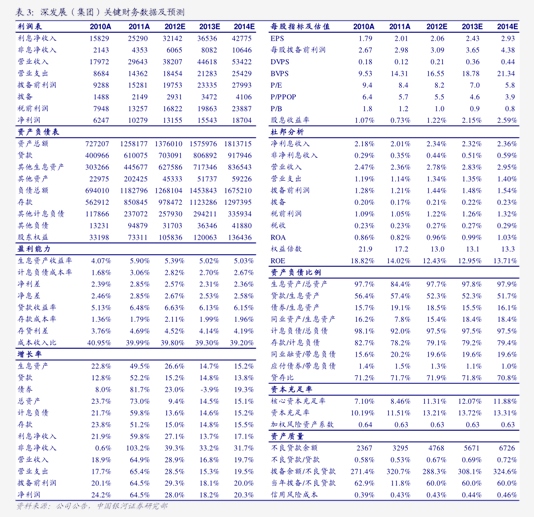 兴业证券601377(兴业证券601377是干嘛的) 兴业证券601377(兴业证券601377是干嘛的)