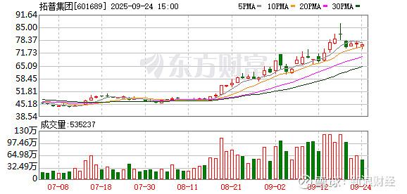 大宗证券(证券交易所股票大宗交易条件)
