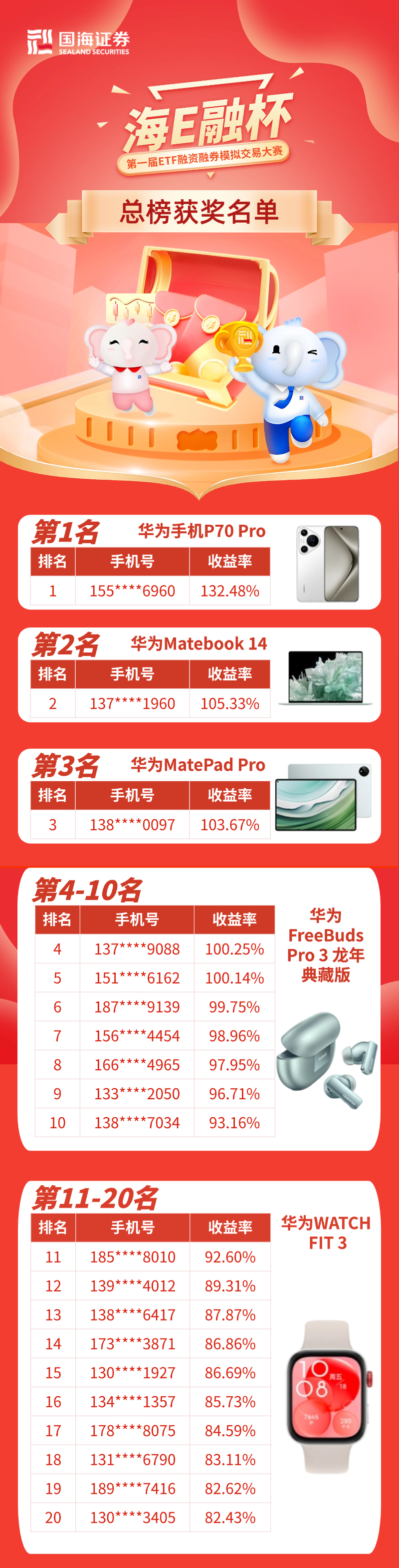 国海证券交易(国海证券交易佣金)