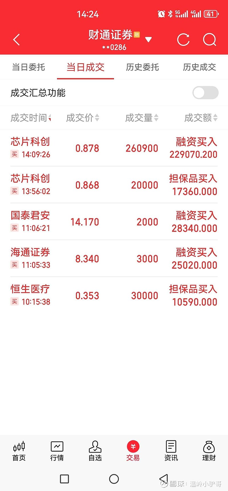 长城证券ipo(长城证券客服电话)