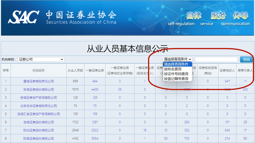 证券从业资格有证书(证券从业资格证书有效期是多久)