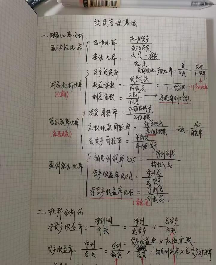 证券从业资格复习(证券从业资格考试知识点) 证券从业资格复习(证券从业资格考试知识点)