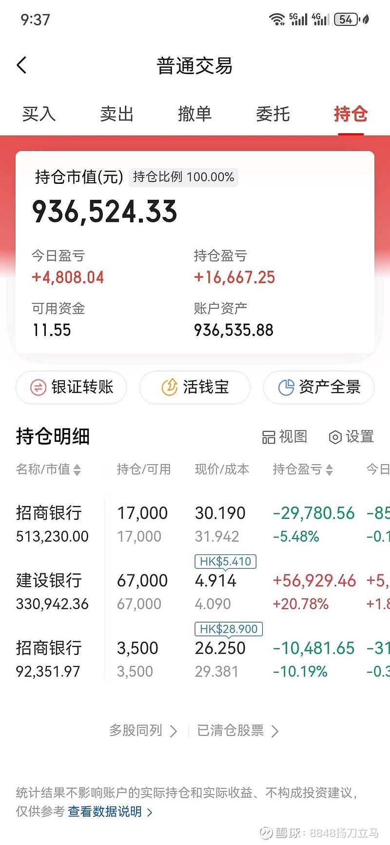 招商证券佣金多少(方正证券的佣金是多少)