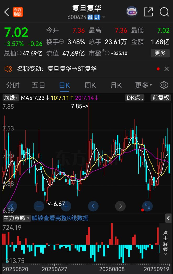 证券停牌(证券停牌时间)