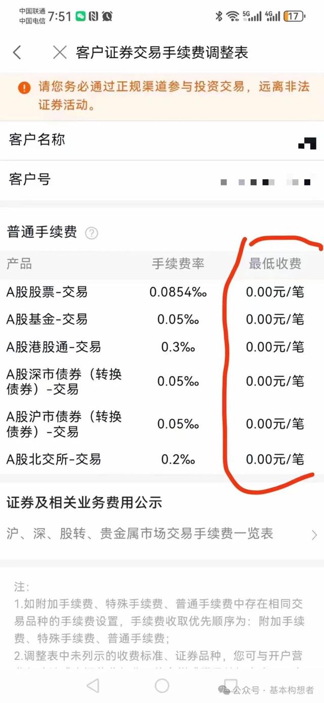 广发证券佣金多少(广发证券佣金收费标准)