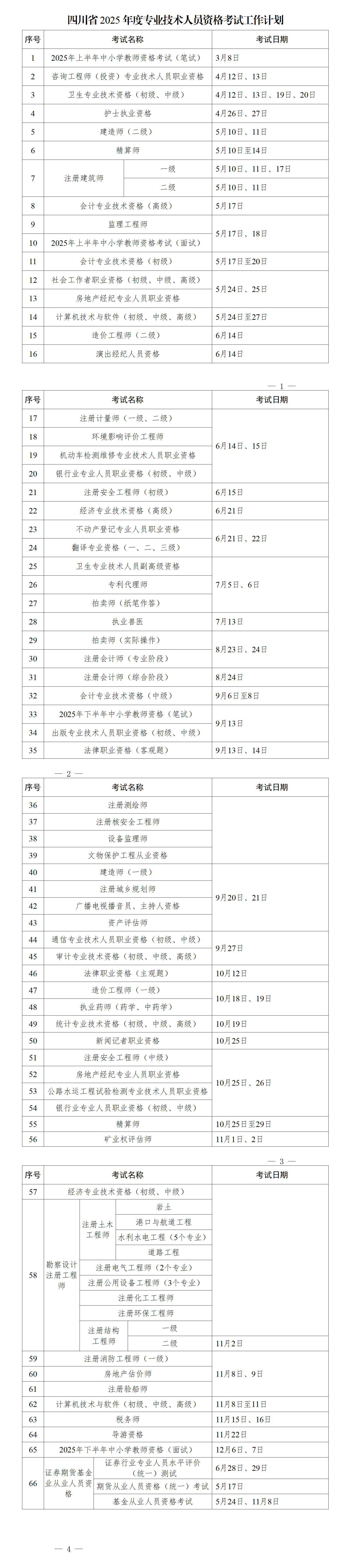 证券从业资格查询时间(证券从业人员资格证查询) 证券从业资格查询时间(证券从业人员资格证查询)