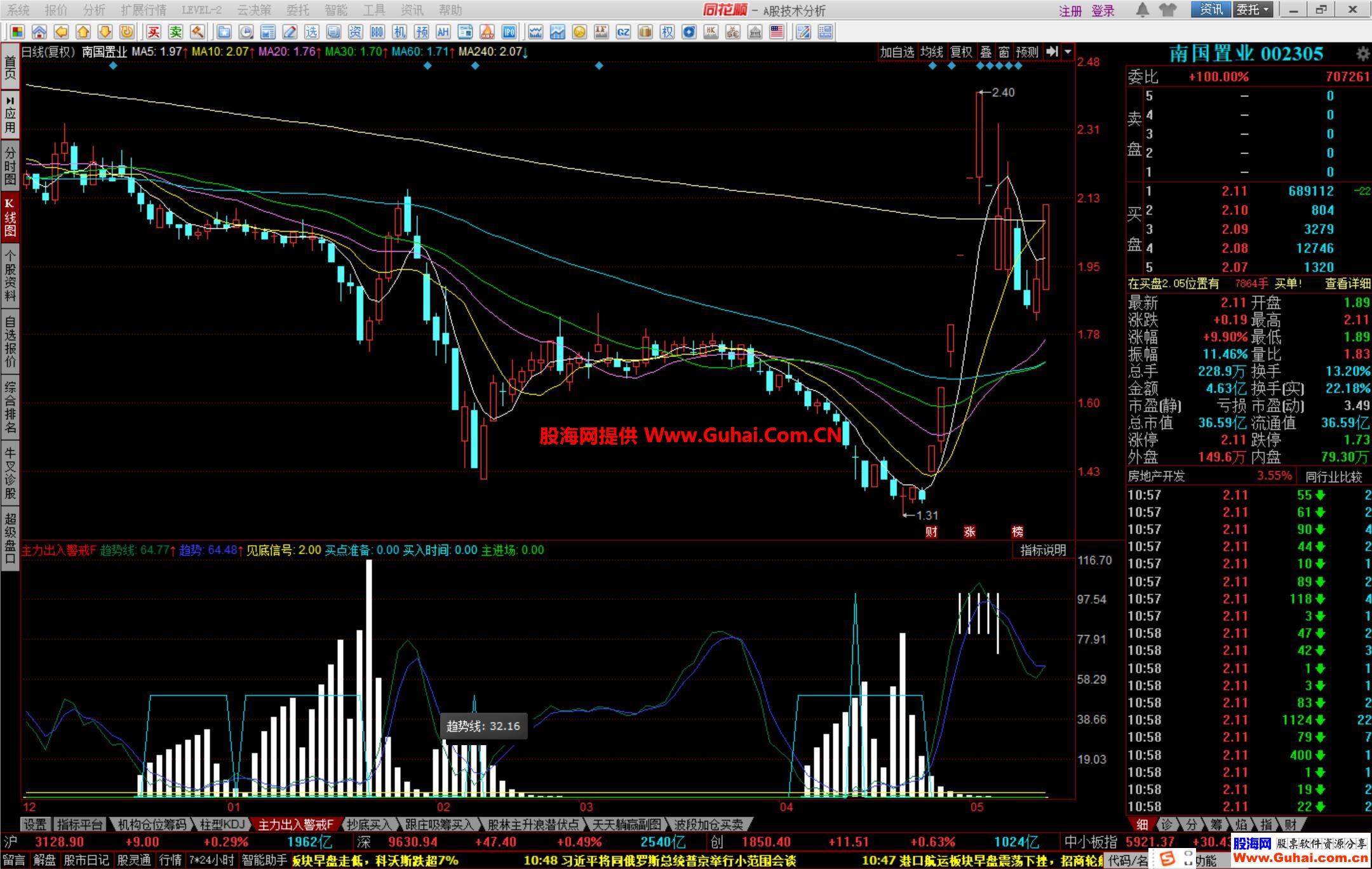 同花顺证券官方下载(同花顺股票交易软件官网) 同花顺证券官方下载(同花顺股票交易软件官网)