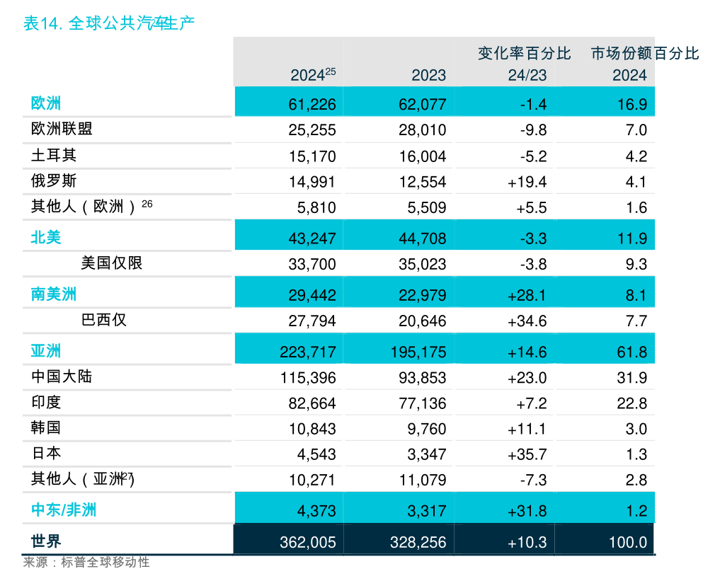 长江证券交易软件(长江证券交易软件电脑版哪个版本好用) 长江证券交易软件(长江证券交易软件电脑版哪个版本好用)