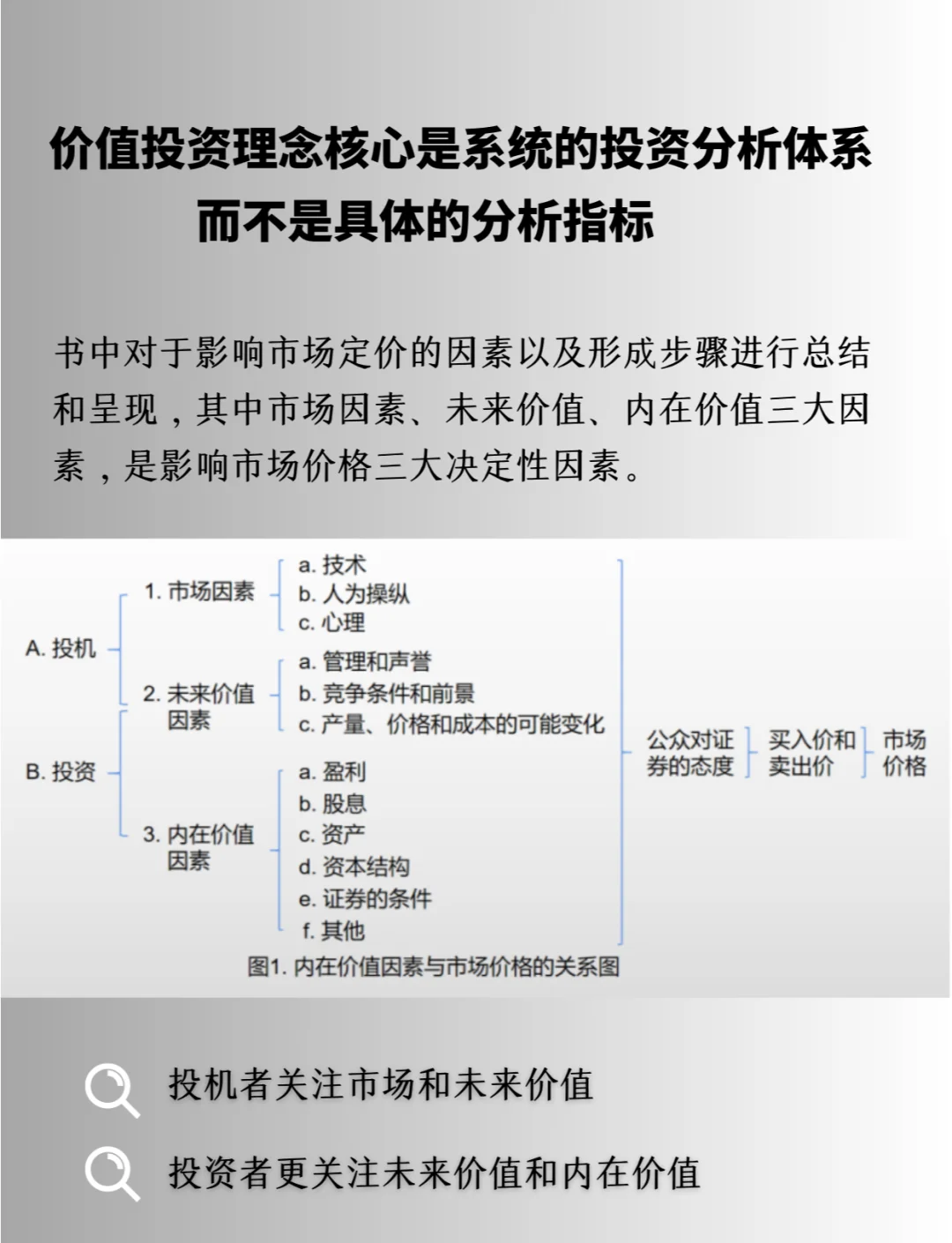 证券行业研究(证券行业研究容易进吗)
