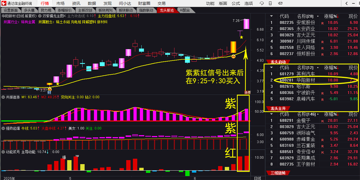 招商证券通达信(招商证券通达信app下载官网最新版安装流程详解) 招商证券通达信(招商证券通达信app下载官网最新版安装流程详解)