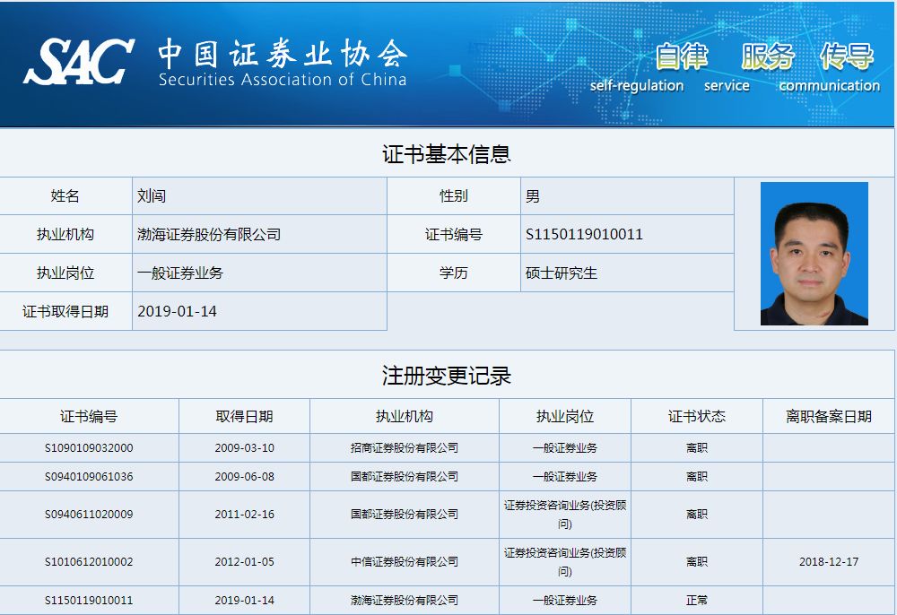 重庆证券招聘(重庆证券交易所招聘)
