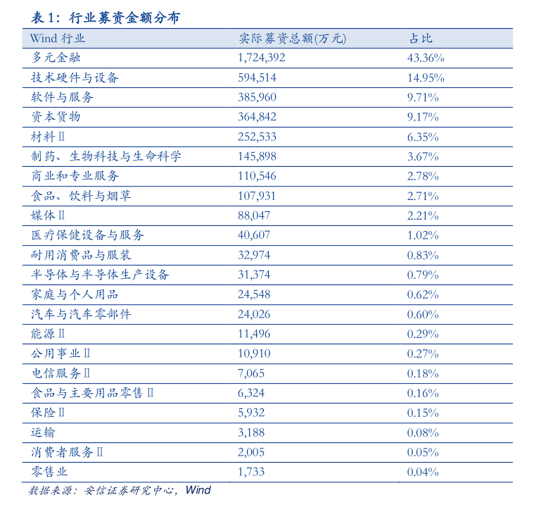 华福证券掌乐(掌乐财富通华泰证券)
