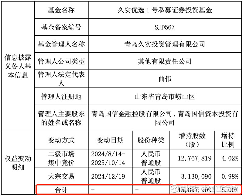二级证券(二级证券公司倒闭了怎么办)