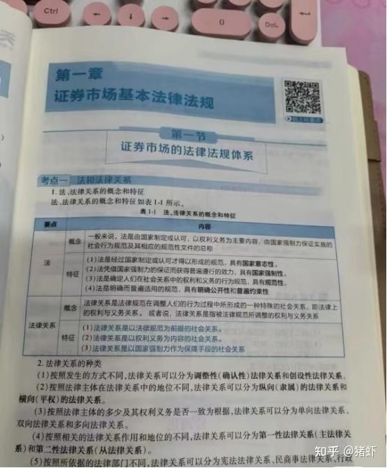 证券专业考(证券专业考什么大学) 证券专业考(证券专业考什么大学)