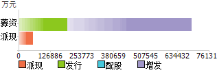 下载国联证券(下载国联证券软件)