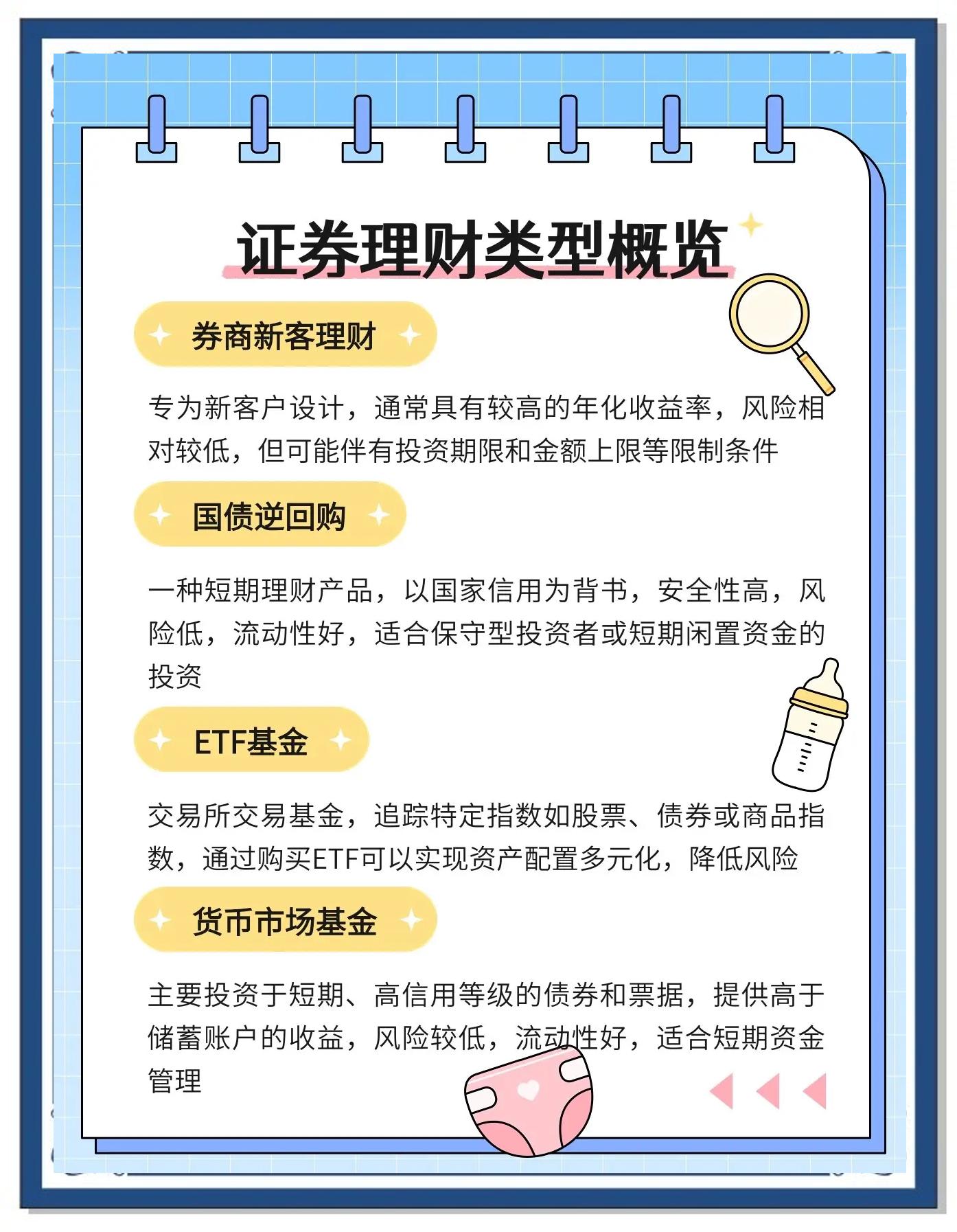 一般证券业务(一般证券业务员是干嘛的)