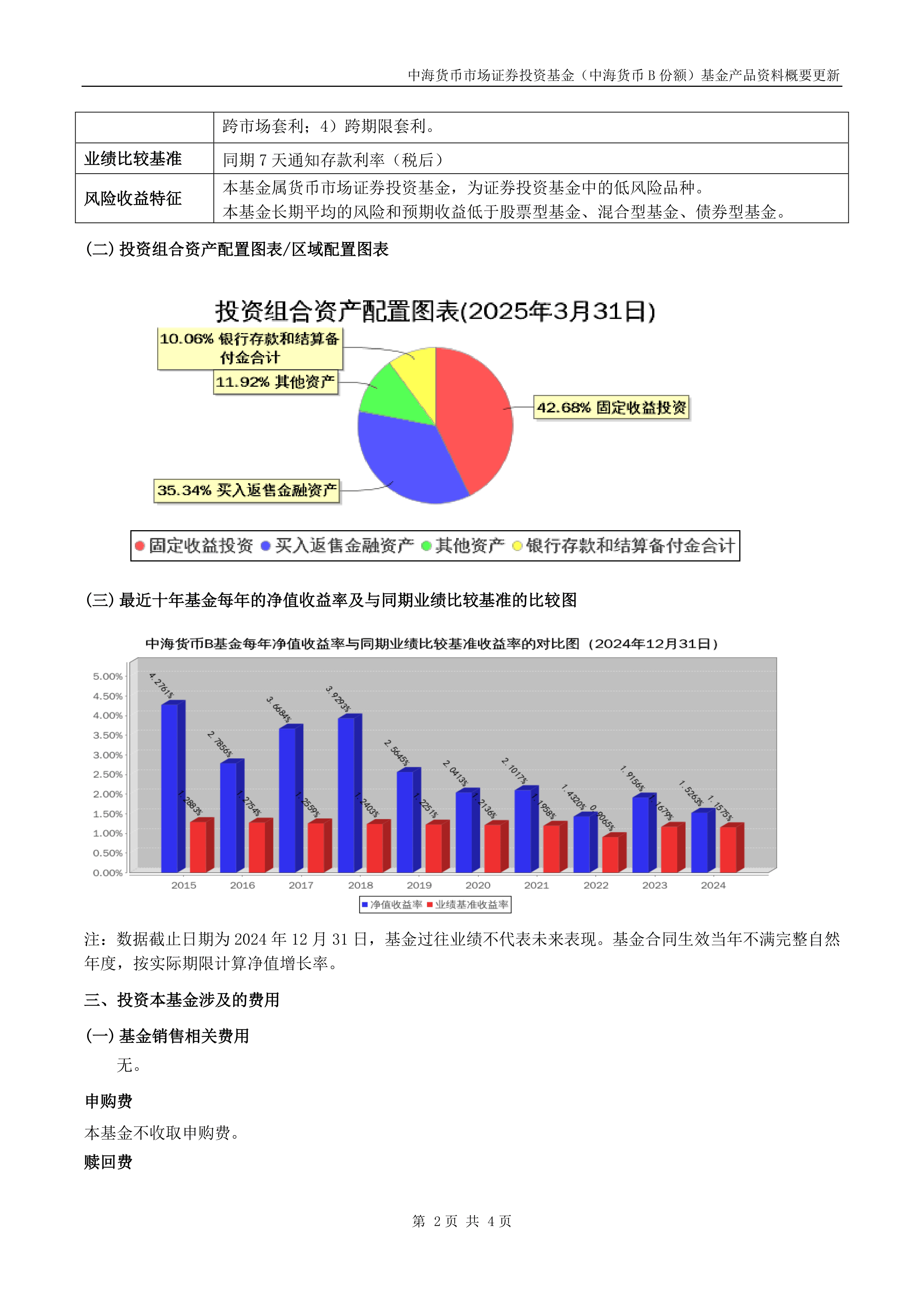 证券投资包括(证券投资包括哪三类) 证券投资包括(证券投资包括哪三类)