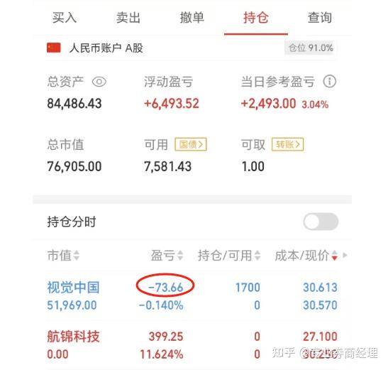 商证券的佣金(证券商佣金一般是多少)